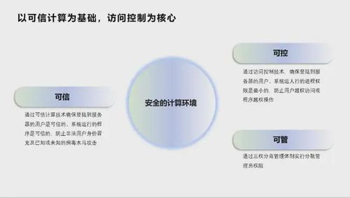 微軟藍屏事件預防策略與網絡信息安全軟件開發