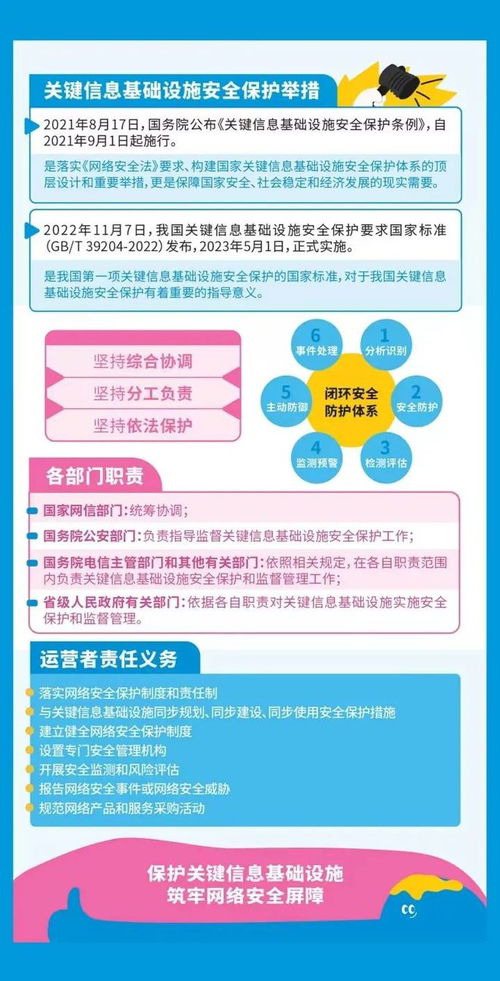 國家網(wǎng)絡(luò)安全宣傳周 這些網(wǎng)絡(luò)安全知識你get了多少？